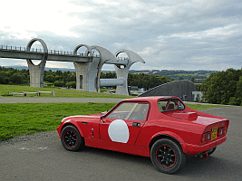 Falkirk wheel