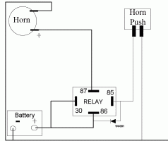 horn wiring