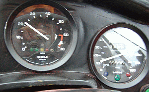 working speedo